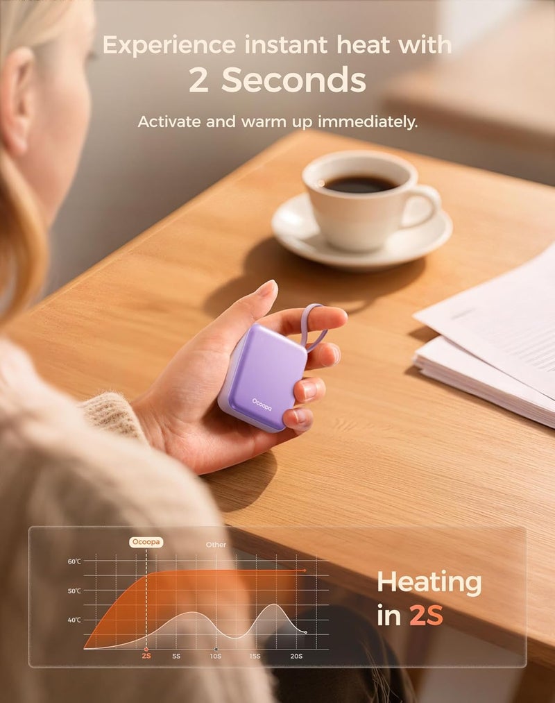 OCOOPA Hand Warmers Rechargeable, Smart Temp Control 7H*2 Long Safe Heat, Ultra Slim, Pocket-Size Design That Fits Gloves, Gifts for Women, Outdoor, Office, Commute (UT5 Nano) - Image 3